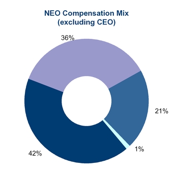 chart-d3ea7512c8123fb8be1.jpg